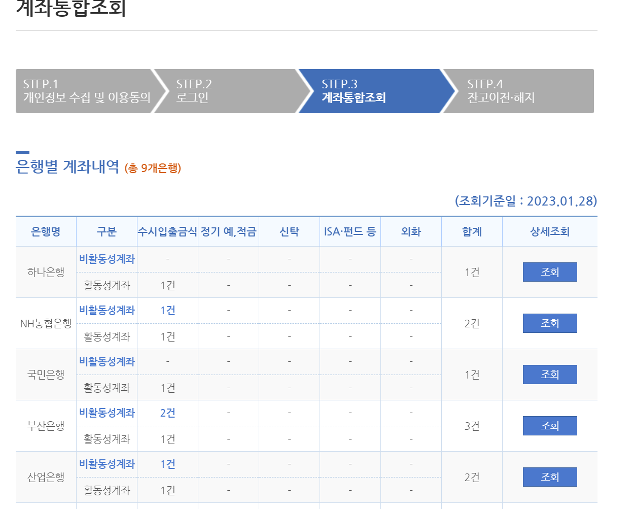 휴면계좌통합조회