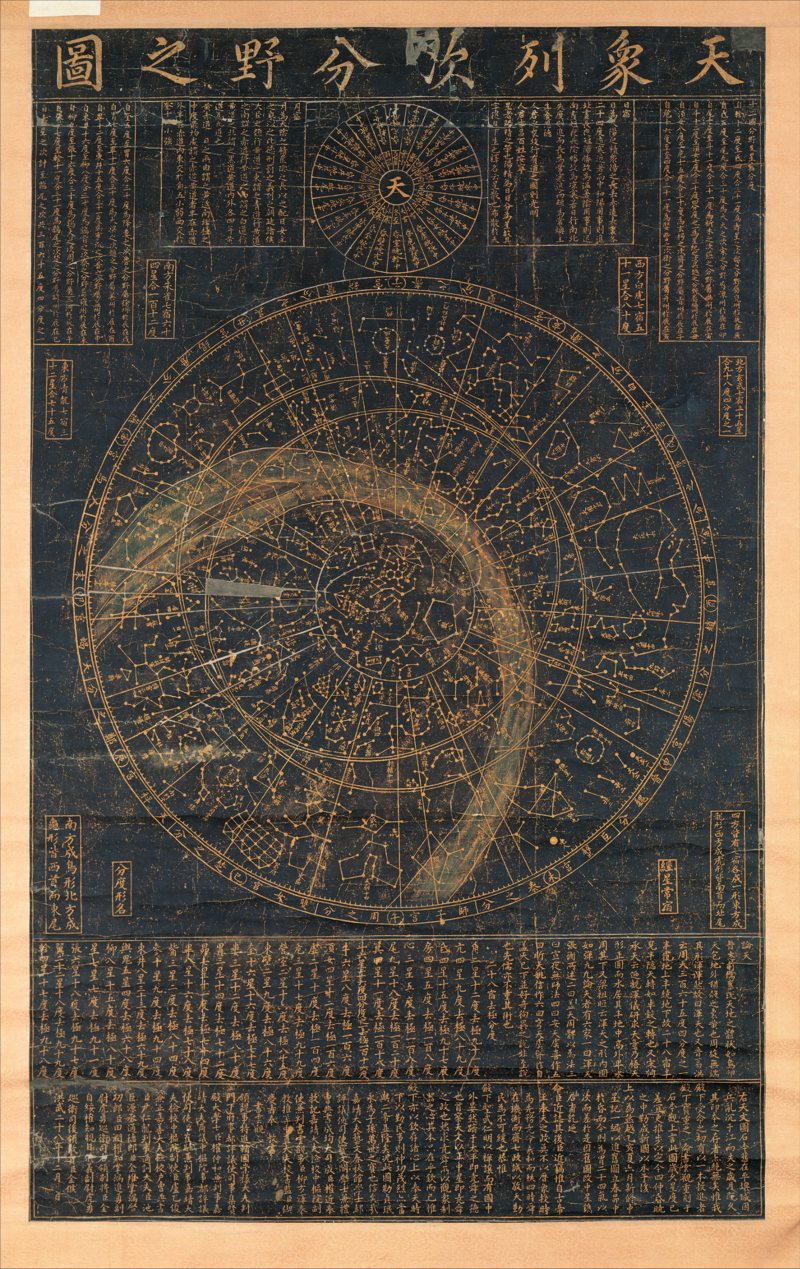 한국 별자리와 사주, 2025년 전망 분석