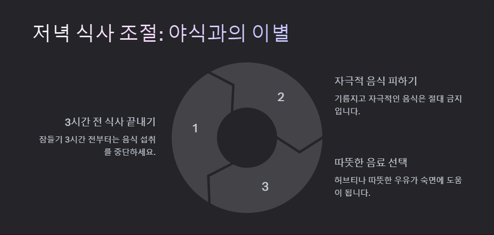 불면증 극복 방법, 숙면을 위한 생활 습관