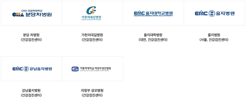 신세계상품권 사용처6