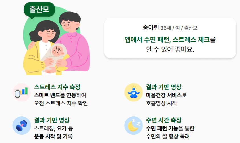 손목닥터 9988 서비스내용