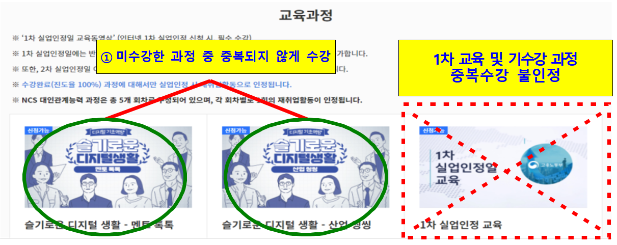 실업급여 온라인 취업특강