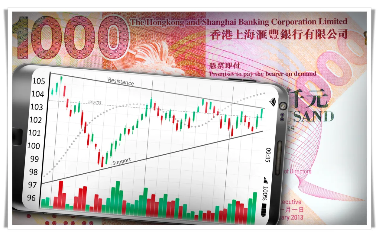 위안화-주식-차트