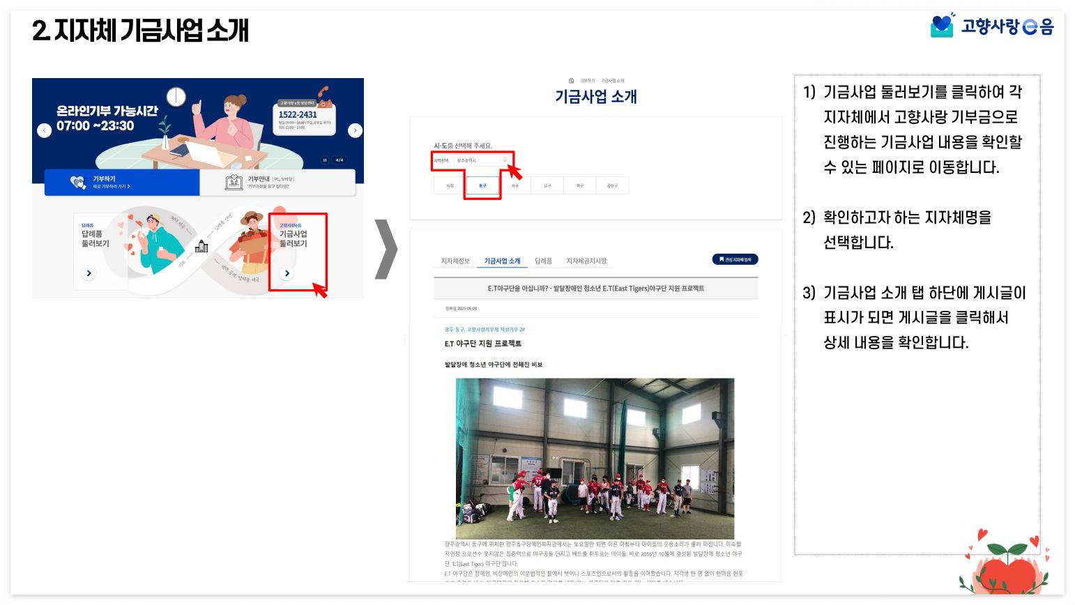 고향사랑기부금 지자체의 기금사업