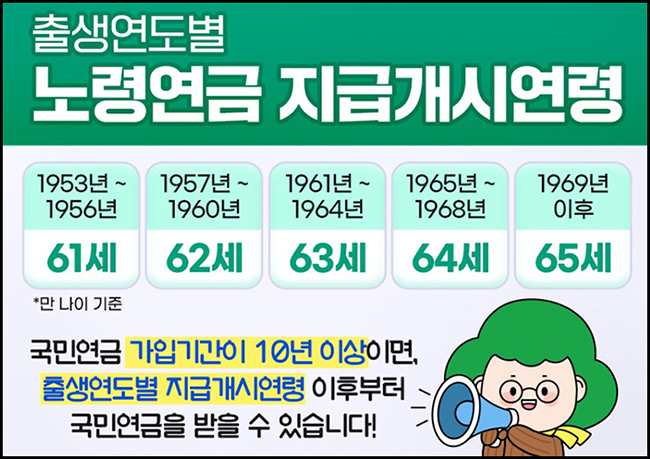 국민연급 지급시기