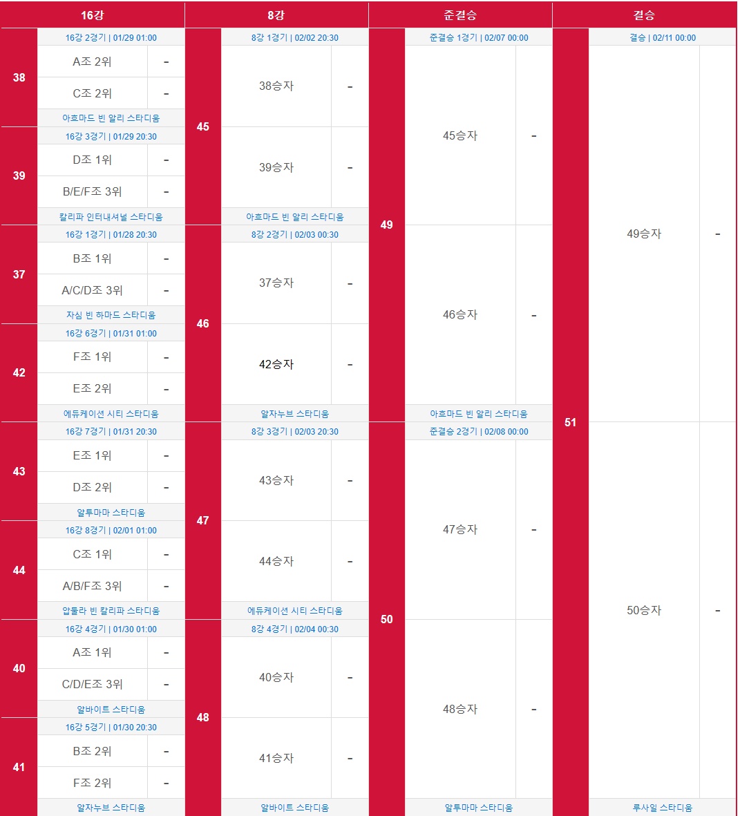 아시안컵 대진표