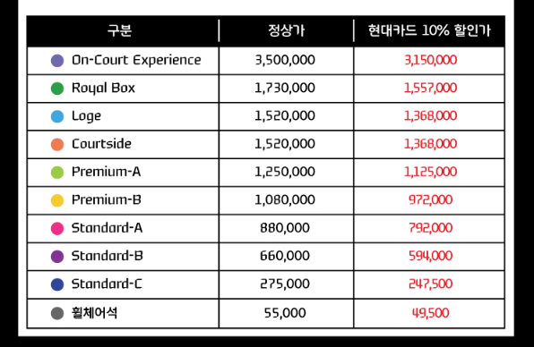 현대카드 슈퍼매치 14