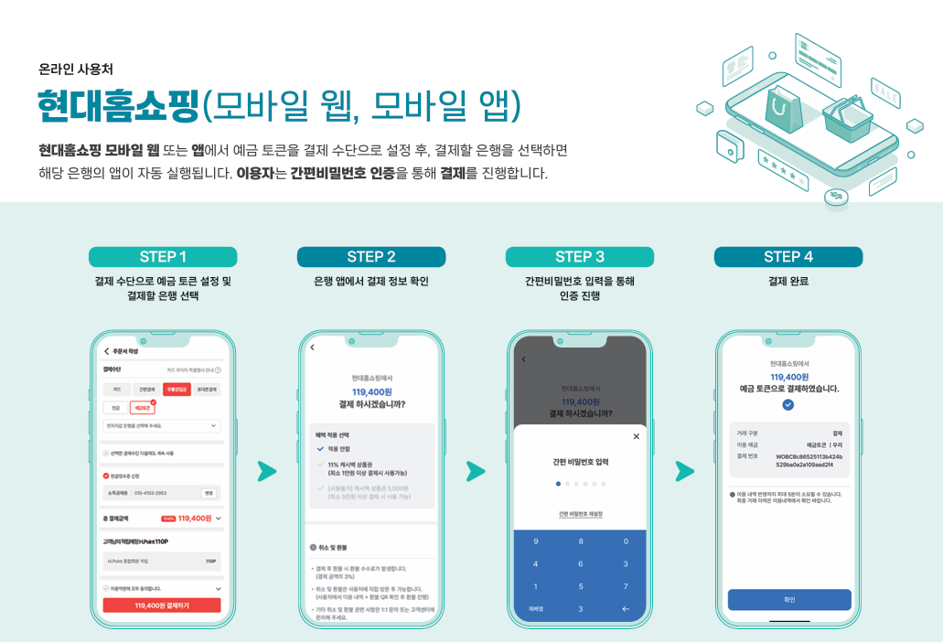 디지털 화폐 시스템 온라인 사용처 현대홈쇼핑 결제 사용방법 안내문