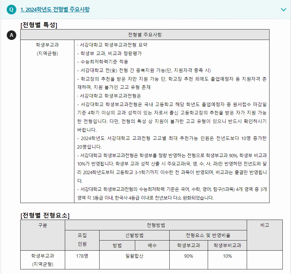 2024학년도 서강대학교 학생부교과전형 전형별 주요사항