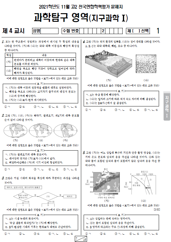 2021-11월-고2-모의고사-지구과학 1-기출문제-다운