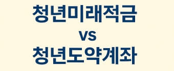 청년도약계좌 청년미래적금