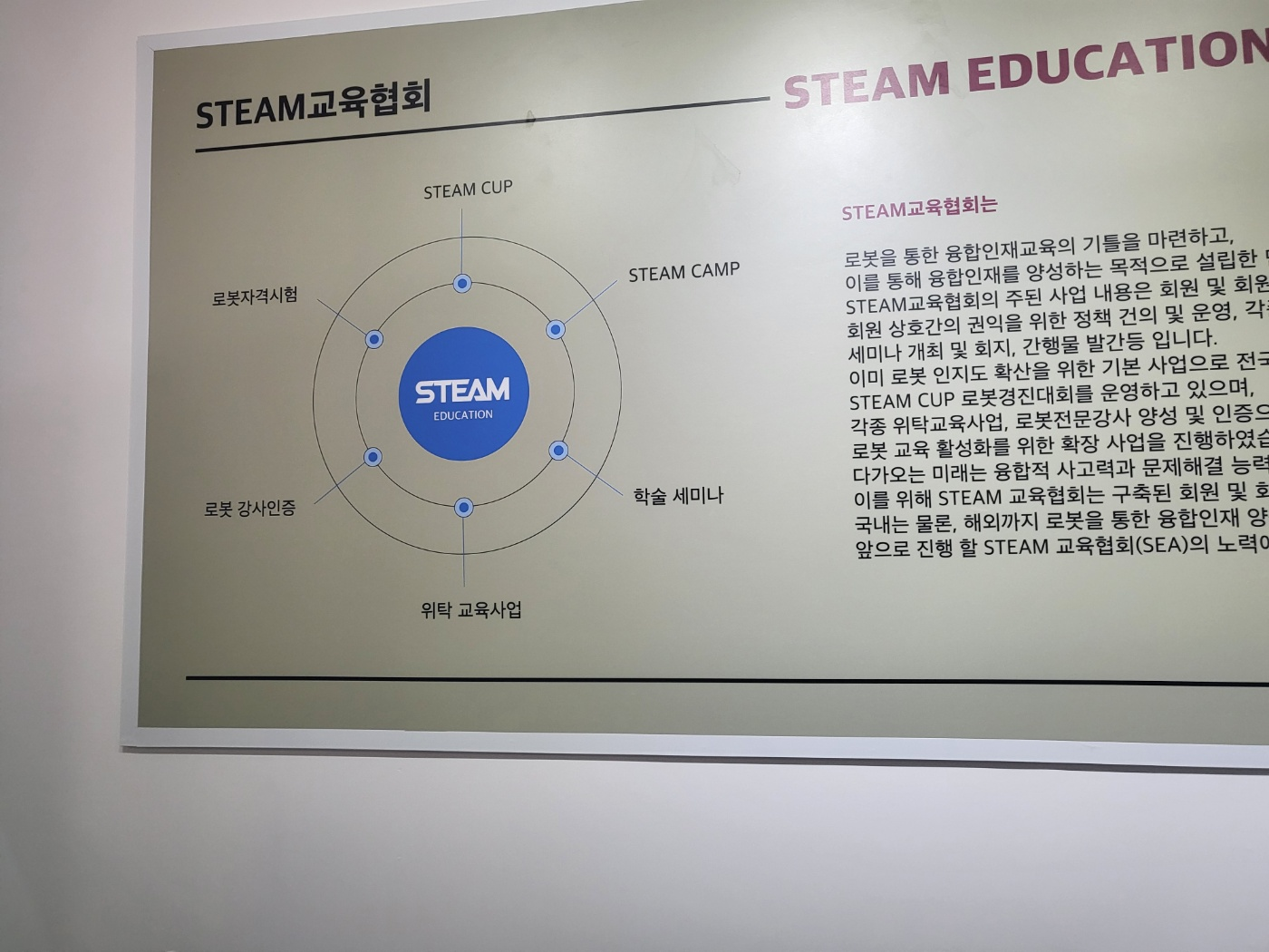 제주도 아이와 가볼만한곳&amp;#44; 로보플래닛