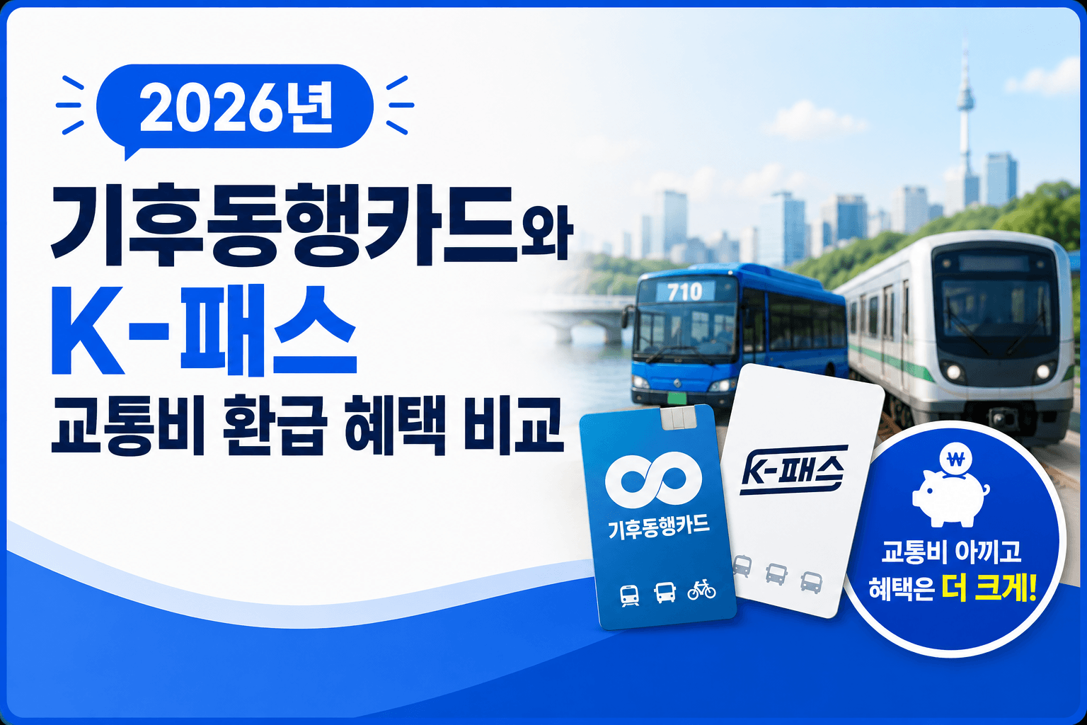 2026년 기후동행카드와 K-패스 교통비 환급 혜택 비교 안내 이미지
