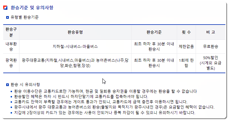 광주 전철 환승 제도