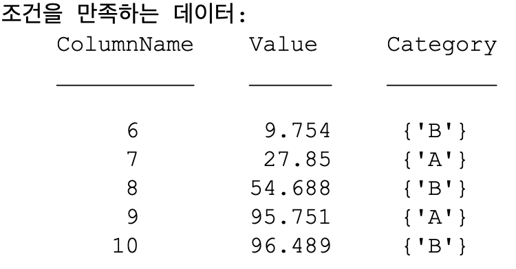 데이터 필터링 1