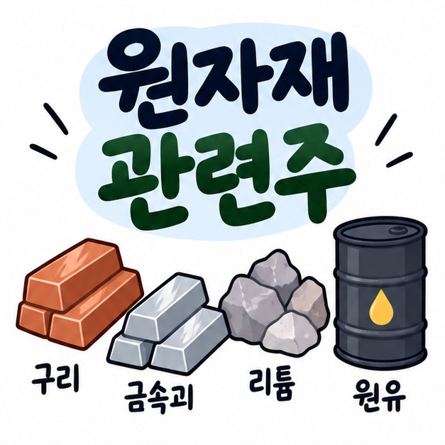구리 원자재와 금속 막대, 원유 드럼 아이콘 옆에 원자재 관련주라는 제목이 크게 적힌 대표 썸네일