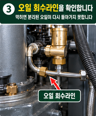 오일 회수라인이 막히지 않았는지 확인합니다