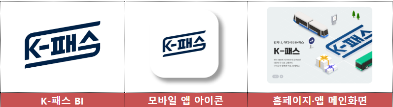 K패스 앱 설치 방법 알아보기