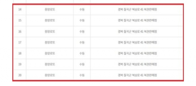 로또 당첨 지역