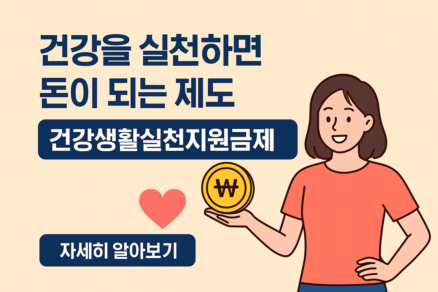 건강생활 실천지원금제 신청방법 - 12만 포인트 놓치면 손해!