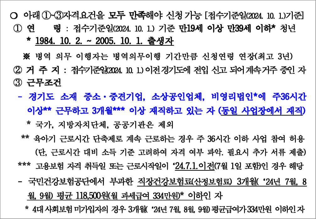 경기도 청년 복지 포인트