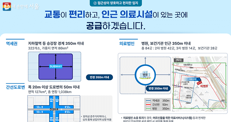 어르신 임대주택