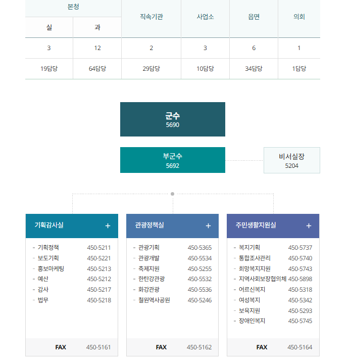 철원군청 홈페이지 소개