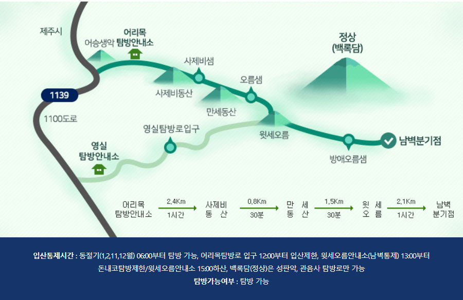 한라산 탐방로 예약 시스템 예약하기