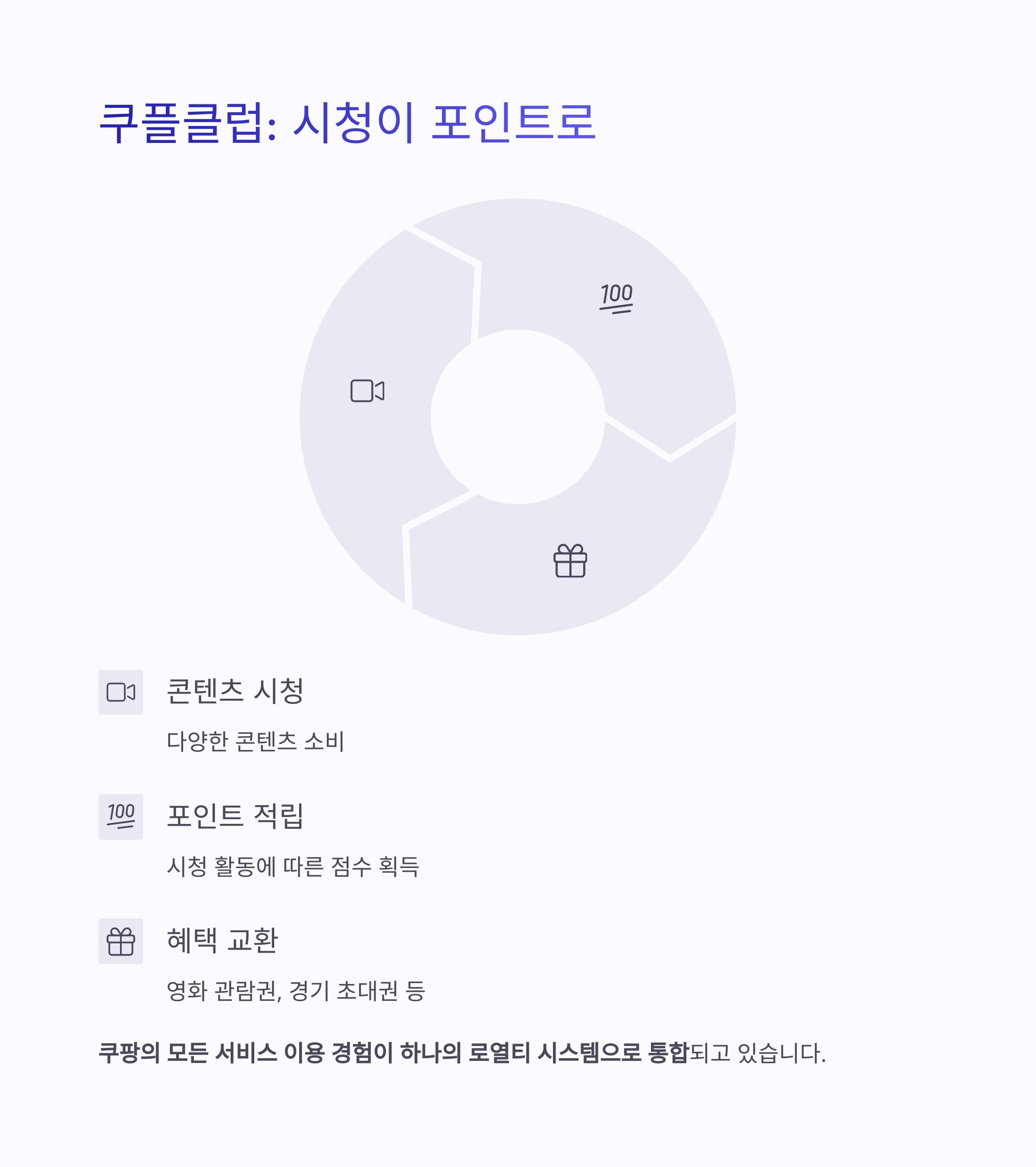 쿠팡플레이 무료 회원제