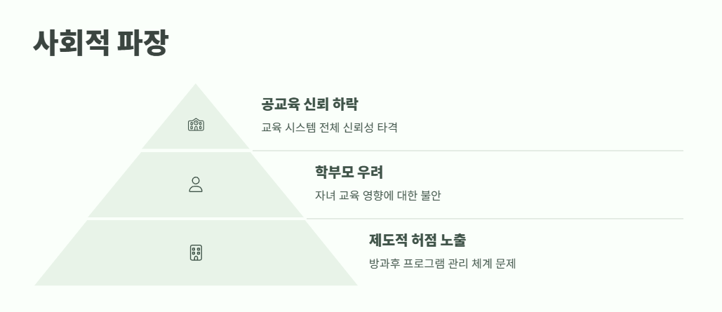 리박스쿠이란 논란 완벽 정리 8