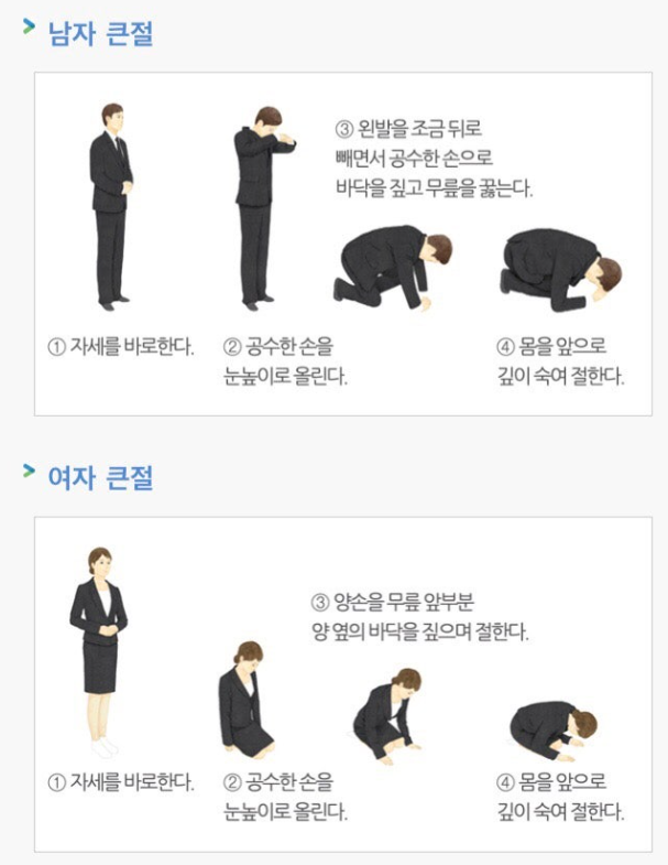 조문 예절 순서 장례식장 남녀 복장 부의금 봉투 쓰는법 주의사항 총정리2