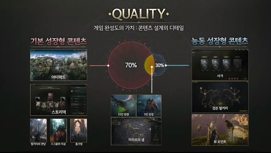 레전드 오브 이미르 전투
