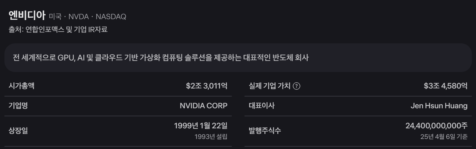 1. 기업 선택 및 사업 모델 분석 설정 흐름 이미지