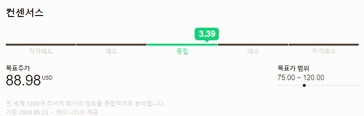 스타벅스 주가 전망 배당금 실적 현황