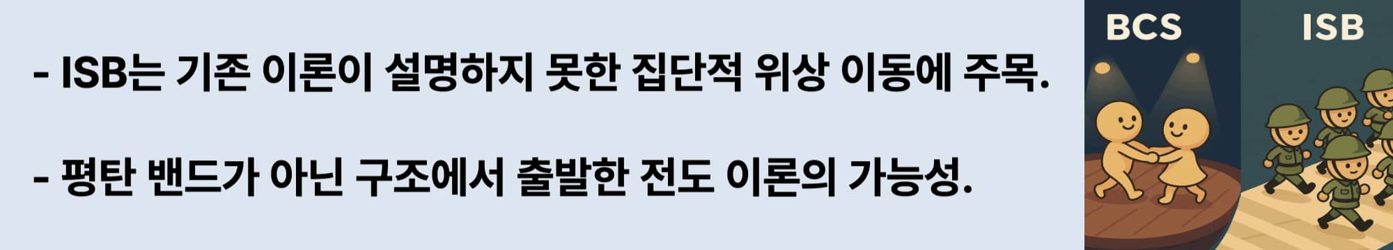 기존 이론이 설명하지 못한 흐름, ISB는 집단적 위상 이동에 주목합니다. 평탄 밴드가 아닌, 구조에서 출발한 전도 이론의 가능성.