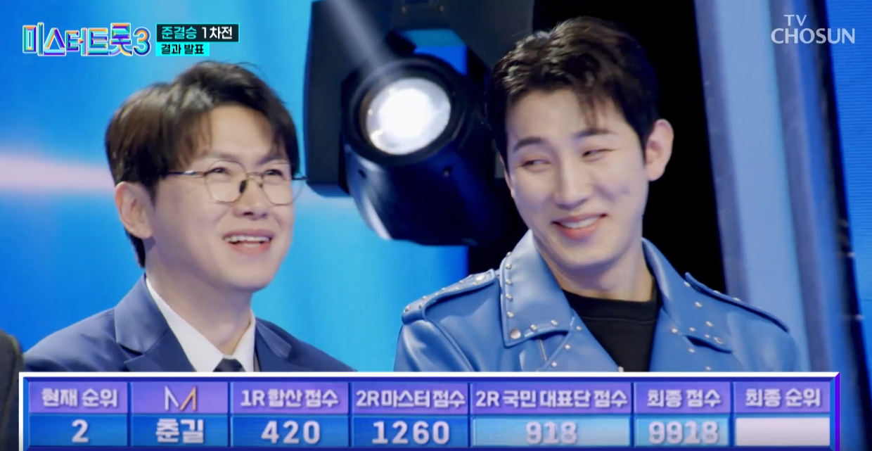 미스터트롯3-결승진출자명단