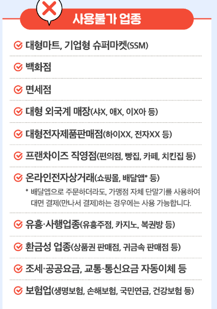 2025 민생회복 소비쿠폰