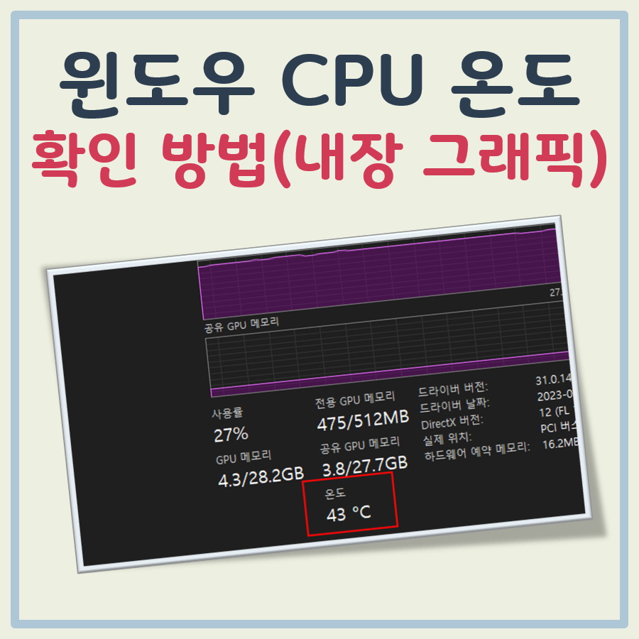 윈도우 CPU 온도 확인 방법(프로그램 설치 필요 없이, 내장 그래픽 한정) 대표 이미지