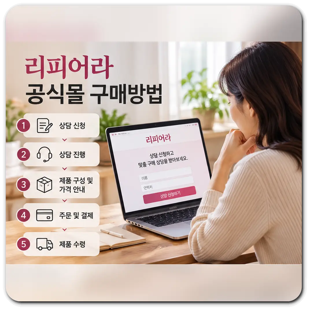 리피어라-주요혜택-가격-구매법