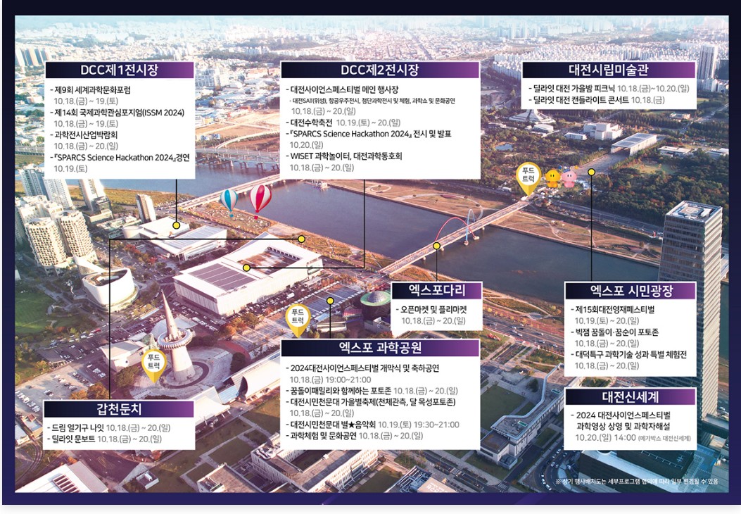 대전 사이이언스 페스티벌