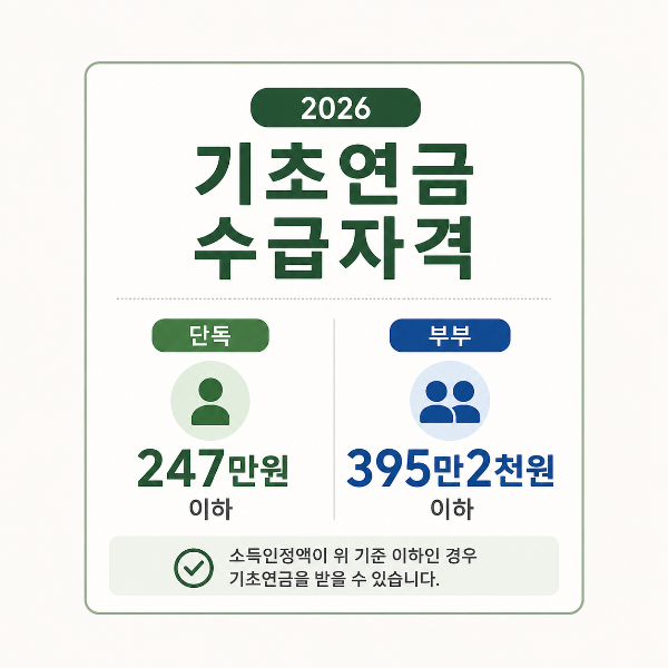 2026 기초연금 수급자격 안내