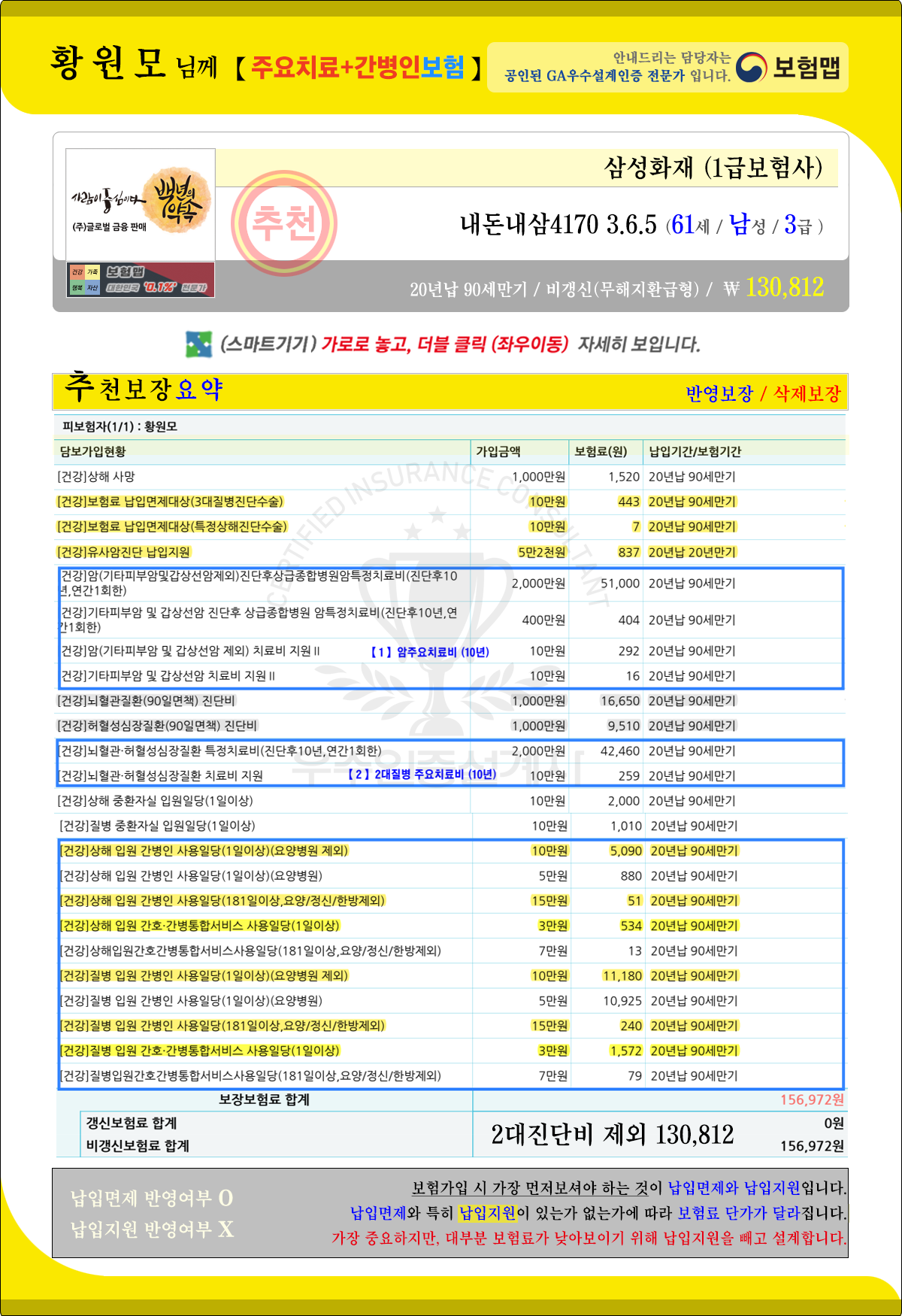 3대주요치료비보험과 간병인보험