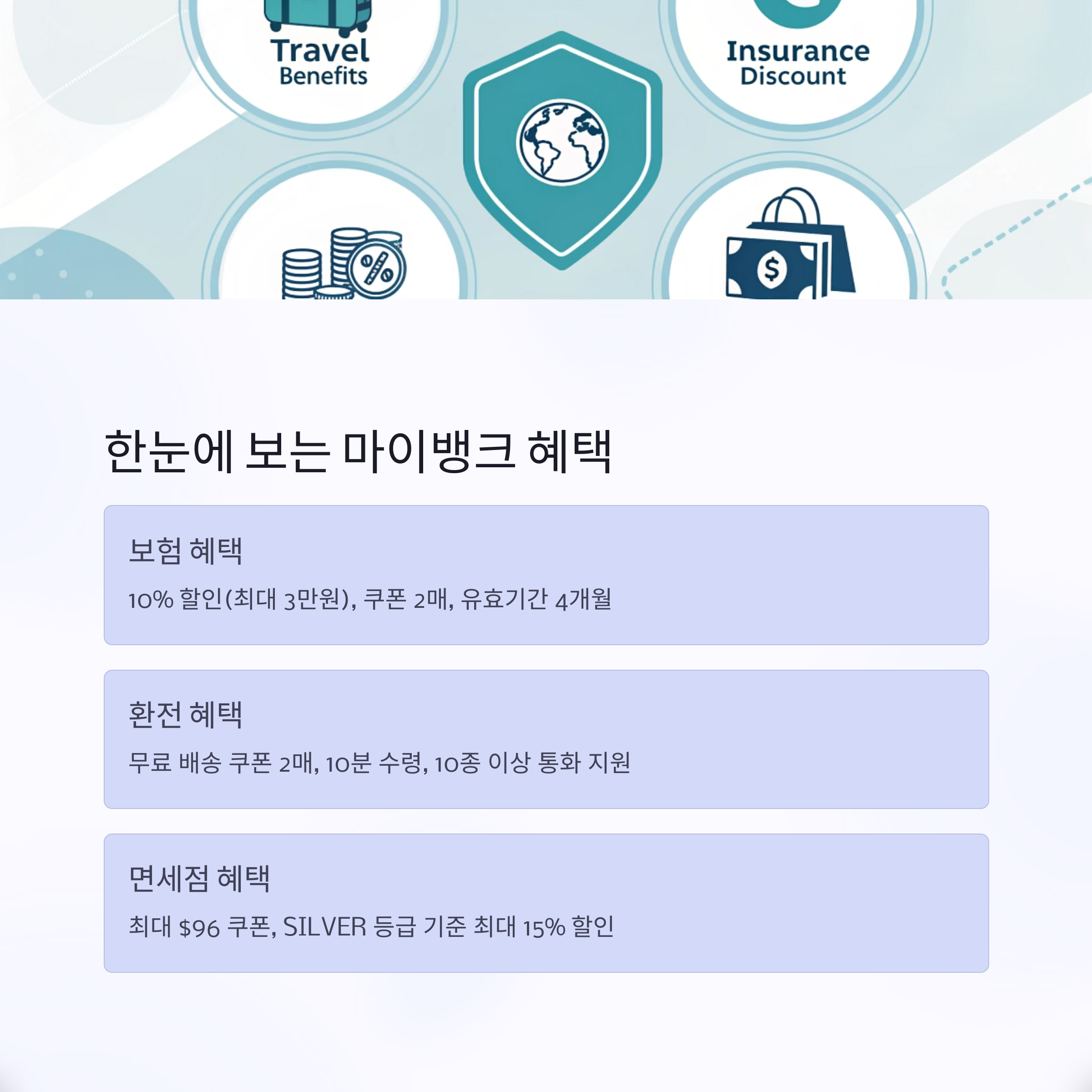한눈에 보는 마이뱅크 혜택