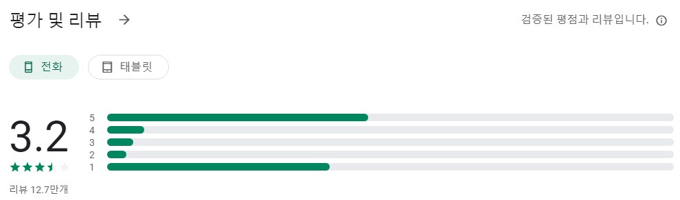 카카오 T앱 평가