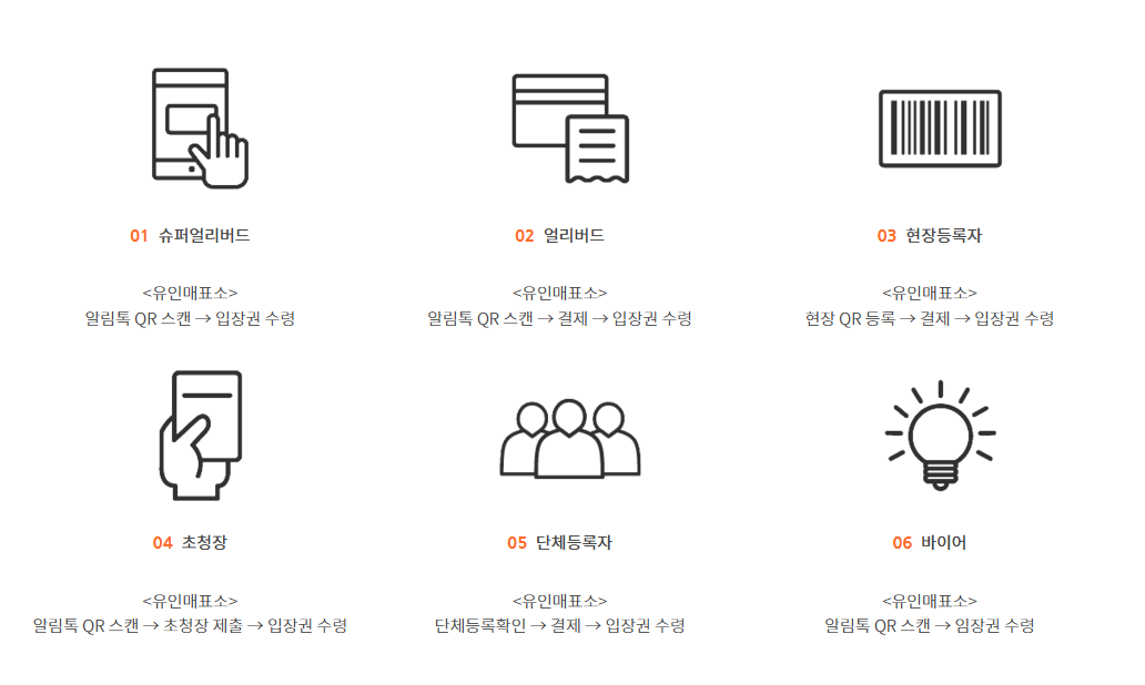 부산 카페쇼