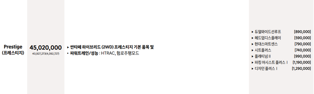 싼타페 하이브리드 최신가격