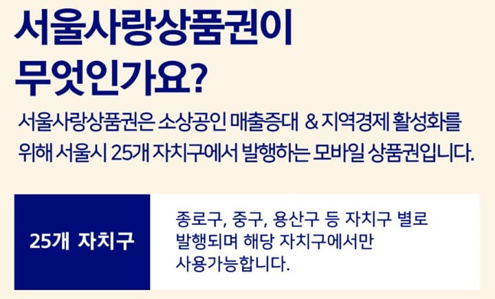 서울사랑상품권-설명