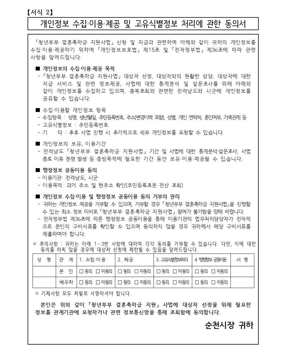 개인정보 수집, 제공 이용 동의서 서식