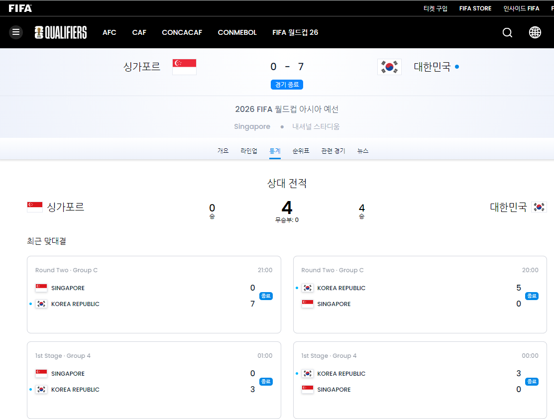 FIFA 대한민국 대 싱가포르