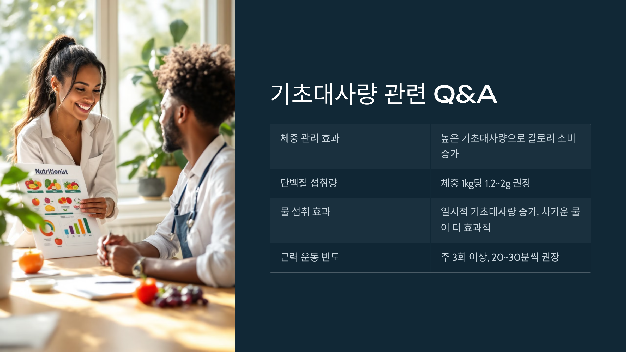 Q&amp;A